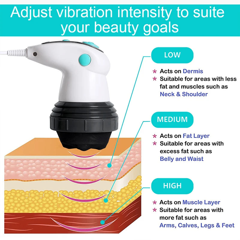 Electric Whole Body Massager